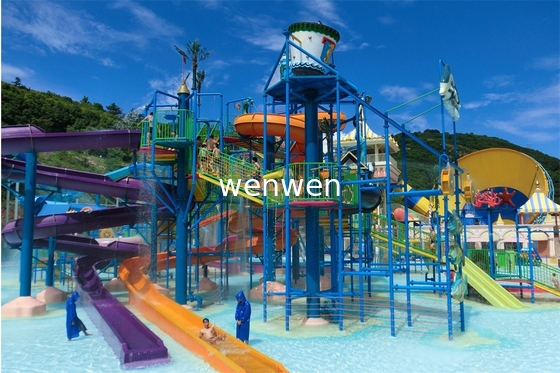 Interaktives Wasserdorf: Der ultimative für Familien geeignete Wasserspielplatz